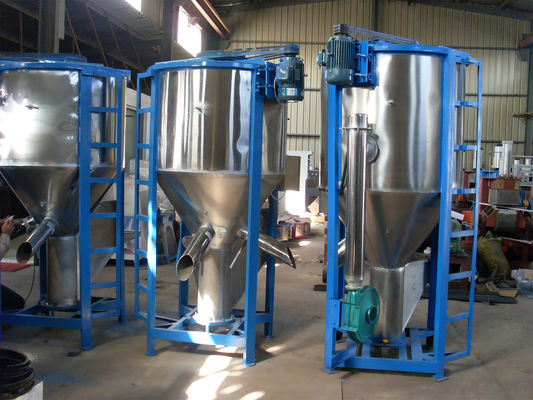 खरीदें Lightweight Aluminum Rotational Mold Makers High Durability Polished Finish ऑनलाइन निर्माण