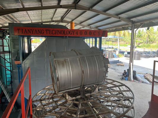 खरीदें Rotary Rotomolding Equipment Plastic Products Production Automatic ऑनलाइन निर्माण