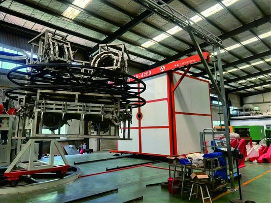 खरीदें Automatic Plastic Forming Small Rotational Molding Machine ऑनलाइन निर्माण
