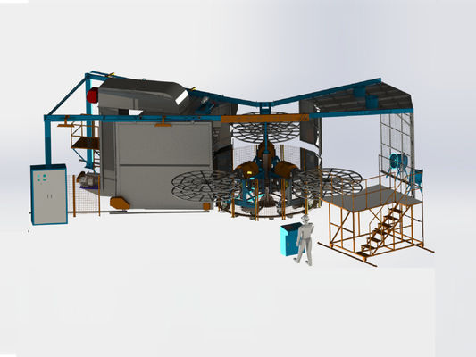 rotomolding machine 、Turret Rotomolding Machine